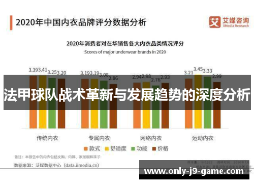 法甲球队战术革新与发展趋势的深度分析