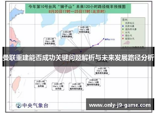 曼联重建能否成功关键问题解析与未来发展路径分析