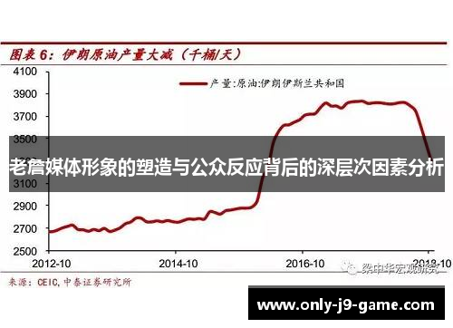 老詹媒体形象的塑造与公众反应背后的深层次因素分析