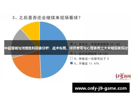 中超蓉城与河南胜利因素分析：战术布局、球员表现与心理素质三大关键因素探讨