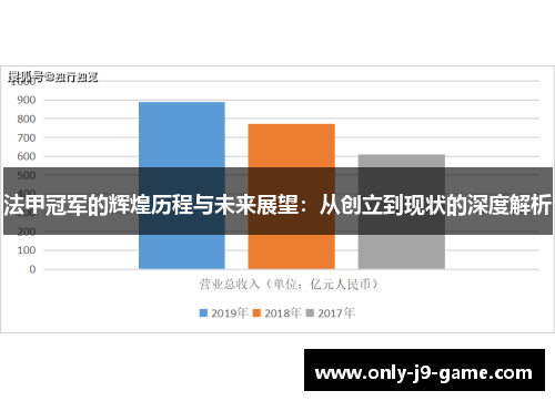 法甲冠军的辉煌历程与未来展望：从创立到现状的深度解析