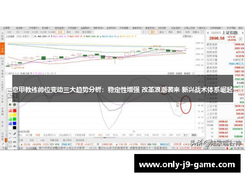 意甲教练帅位变动三大趋势分析:稳定性增强 改革浪潮袭来 新兴战术体系崛起 意甲教练帅位变动三大趋势分析:稳定性增强 改革浪潮袭来 新兴战术体系崛起