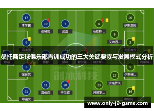 桑托斯足球俱乐部青训成功的三大关键要素与发展模式分析