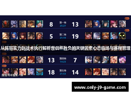 从阵容实力到战术执行解析世俱杯胜负的关键因素心态临场与赛程管理