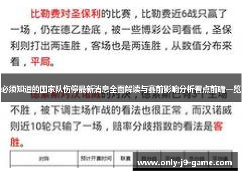 必须知道的国家队伤停最新消息全面解读与赛前影响分析看点前瞻一览