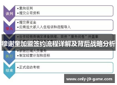 穆谢奎加盟签约流程详解及背后战略分析